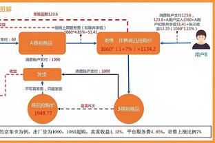 狗万代理手续截图0